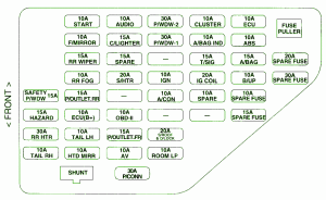 2000 Kia Sportage Gen 1 Fuse Box Map