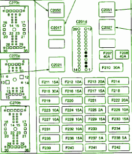 2000 Mercury Sable Junction Fuse Box Diagram