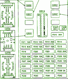 2000 Mercury Sable Junction Fuse Box Diagram – Auto Fuse Box Diagram