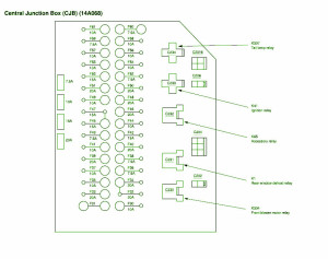 2000 Nissan Quest Interior Fuse Box Diagram