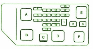 2000 Toyota Lite Ace Dashboard Fuse Box Diagram