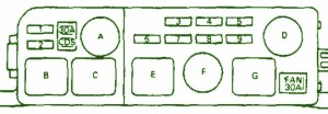 2000 Toyota Lite Ace Mini Fuse Box Diagram