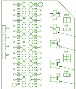 2001 Datsun 240Z Main Fuse Box Diagram