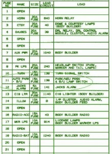 2001 GM Vortec Main Engine Fuse Box Map