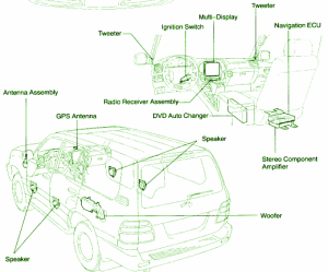 2001 Lexus GS300 Fuse Box Diagram