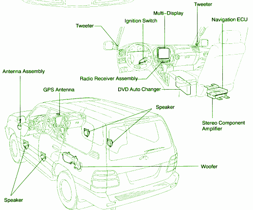 2005 Lexus Gs300 Fuse Box Diagram  U2013 Auto Fuse Box Diagram