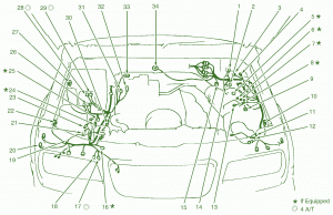 2001 Suzuki Sidekick Front Engine Fuse Box Diagram