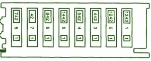 2002 Cadillac Eldorado Dashboard Fuse Box Diagram