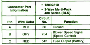 2002 Cadillac Eldorado Pin Out Fuse Box Map