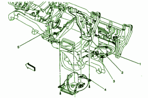 2002 GMC Envoy SLT Fuse Box Diagram