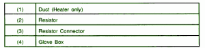2002 Isuzu D-Max LS Resistor Fuse Box Map