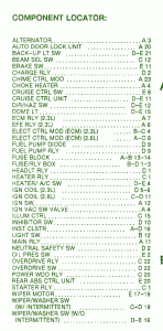 2002 Isuzu D-Max Wiring Fuse Box Map