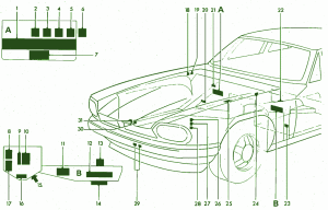 2002 Jaguar SVO Front Fuse Box Diagram