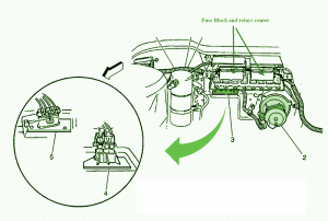 2002 Pontiac Bonneville Fan Fuse Box Diagram