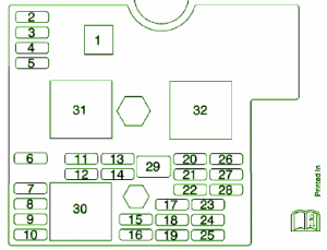 2002 Pontiac Solstice Main Engine Fuse Box Diagram