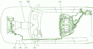 2002 Subaru Tribeca Wiring Fuse Box Diagram