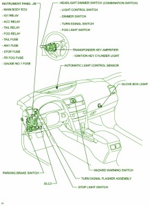 2002 Toyota Camry LE Steeting Fuse Box Diagram