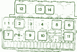 2002 Volkswagen Polo MK4 Main Fuse Box Diagram