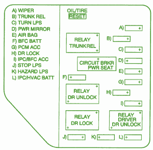 2002Oldsmobile Alero Relay Fuse Box Diagram