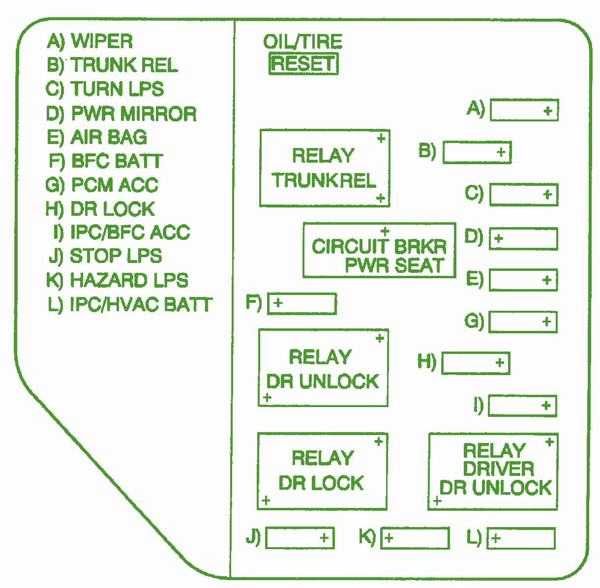 2002Oldsmobile Alero Relay Fuse Box Diagram – Auto Fuse Box Diagram