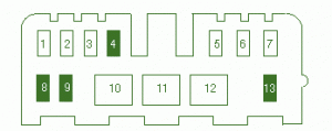 2003 Ford Escort ZX2 Under The Dash Fuse Box Diagram