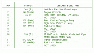 2003 Ford Escort ZX2 Under The Dash Fuse Box Map