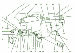 2003 Nissan Sentra 1600 Interior Fuse Box Diagram