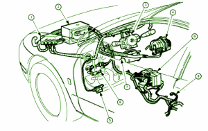 2003 Saturn Aura Inside Fuse Box Diagram