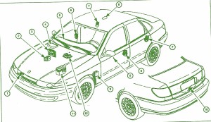 2003 Saturn Aura Part of Fuse Box Diagram