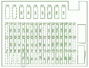 2004 BMW Z4 US Fuse Box Diagram