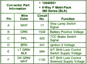 2004 Chevrolet Tavera Mini Fuse Box Map