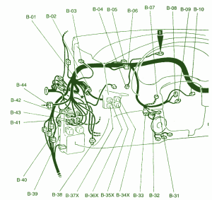 2004 Dodge Avenger Front Engine Part Fuse Box Diagram