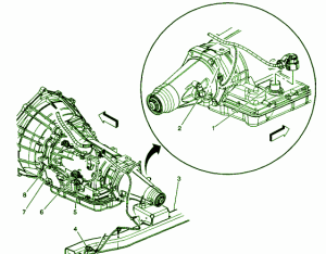 2004 GMC Savana 1500 Main Fuse Box Diagram