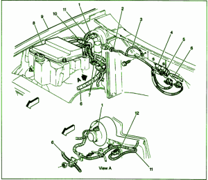 2004 GMC Sonoma 6Valve Engine Fuse Box Diagram