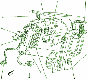 2004 GMC Yukon XL Instrument Fuse Box Diagram