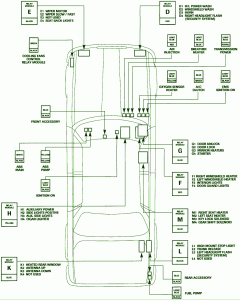 2004 Jaguar XJ6 Body Fuse Box Diagram