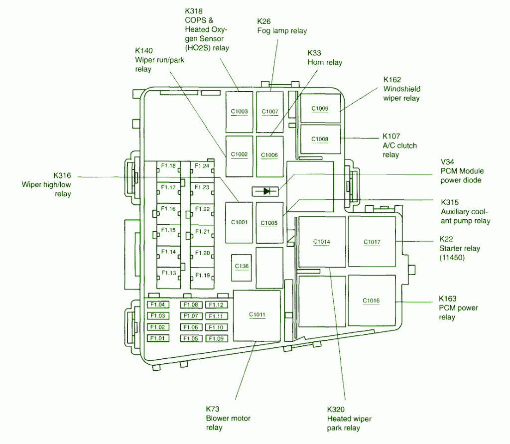 2004 Mercury Marauder Main Fuse Box Diagram Auto Fuse Box Diagram