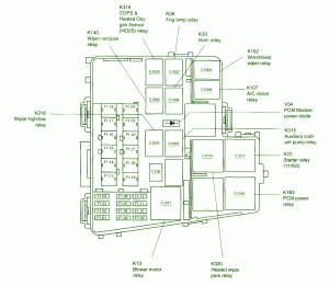 2004 Mercury Marauder Main Fuse Box Diagram