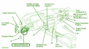 2004 Toyota Camry Interior Fuse Box Diagram
