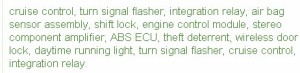 2004 Toyota Camry Interior Fuse Box Map