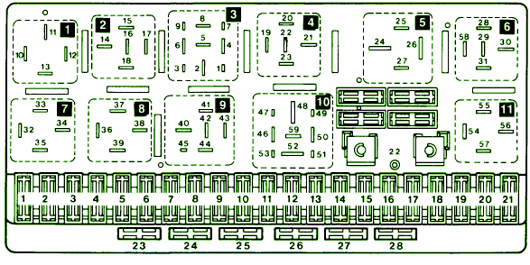 2005 Audi A2 Under The Dash Fuse Box Diagram – Auto Fuse Box Diagram