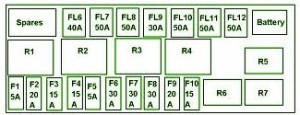 2005 Ford Country Squire Fuse Box Diagram