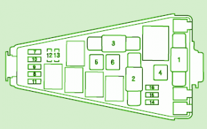 2005 Honda Fit Primary Fuse Box Diagram