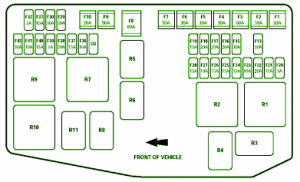 2005 Jaguar X 351 Power Distribution Fuse Box Diagram