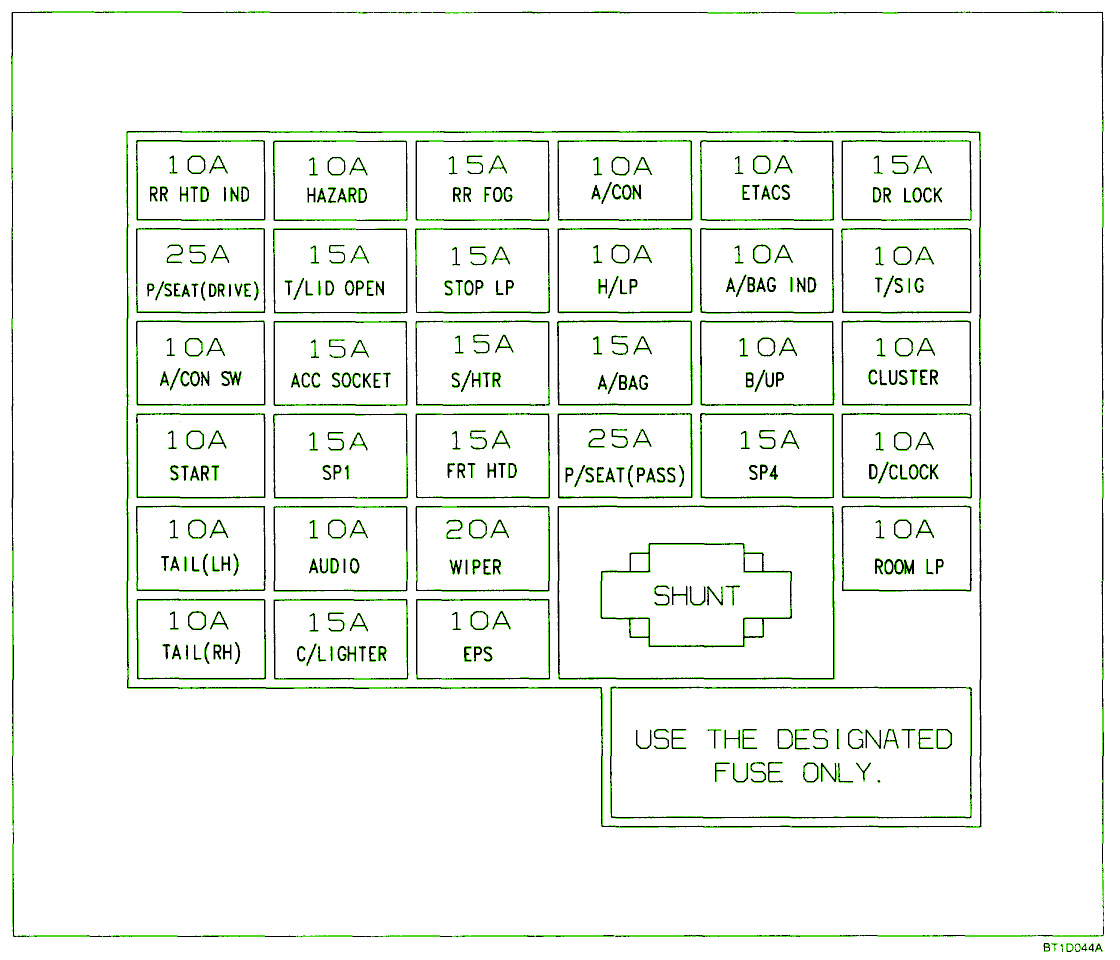2005 Kia Optima Main Fuse Box Diagram – Auto Fuse Box Diagram