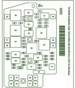 2005 Pontiac Aztek Under Dash Fuse Box Diagram