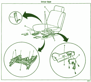 2005 Pontiac Grand Prix Under Seat Fuse Box Diagram