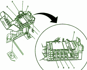 2006 Caddilac XLR-V Distribution Fuse Box Diagram