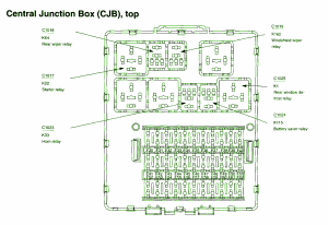 2006 Ford Focus ZXW Junction Box Fuse Box Diagram