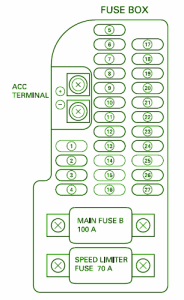 2006 Honda Goldwing Engine Fuse Box Diagram